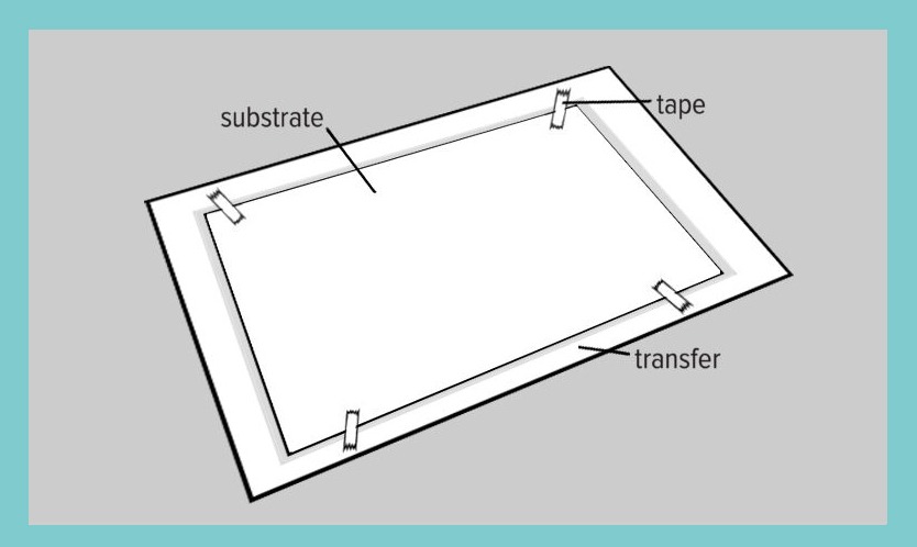 Illustration of how to attach the substrate to the transfer
