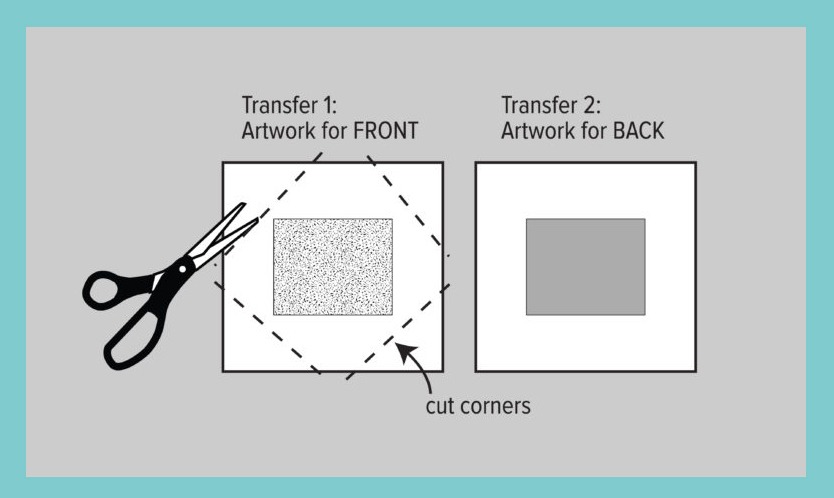 Illustration of how to cut the transfer paper to separate the 2 images printed on it