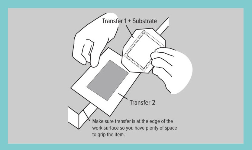 Illustration of how to attach the substrate from step 4 to the other transfer for step 5